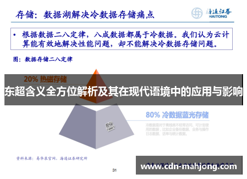 东超含义全方位解析及其在现代语境中的应用与影响