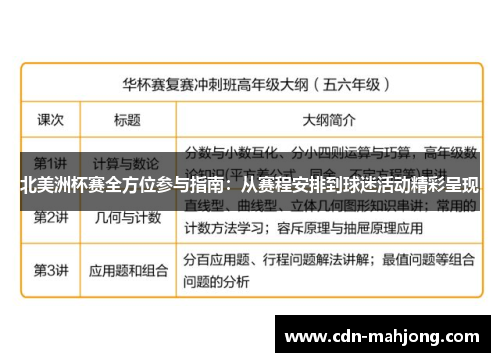 北美洲杯赛全方位参与指南：从赛程安排到球迷活动精彩呈现