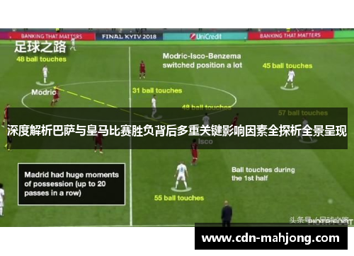 深度解析巴萨与皇马比赛胜负背后多重关键影响因素全探析全景呈现 深度解析巴萨与皇马比赛胜负背后多重关键影响因素全探析全景呈现