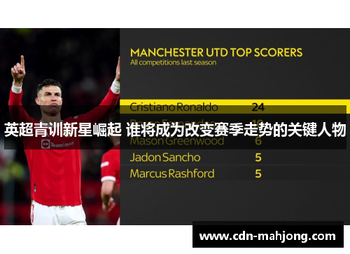 英超青训新星崛起 谁将成为改变赛季走势的关键人物