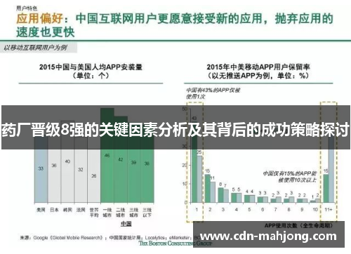 药厂晋级8强的关键因素分析及其背后的成功策略探讨