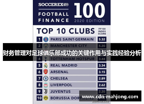财务管理对足球俱乐部成功的关键作用与实践经验分析 财务管理对足球俱乐部成功的关键作用与实践经验分析