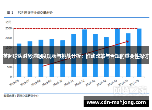 英超球队财务透明度现状与挑战分析:推动改革与合规的重要性探讨 英超球队财务透明度现状与挑战分析:推动改革与合规的重要性探讨