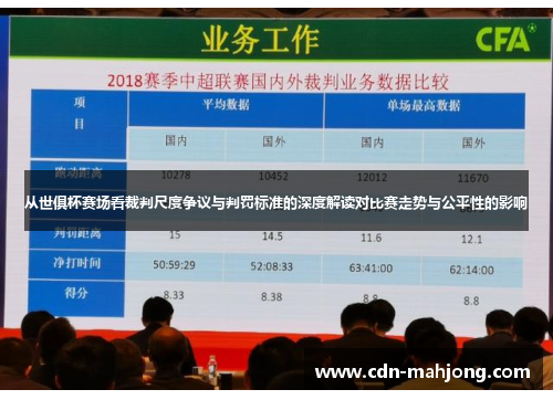 从世俱杯赛场看裁判尺度争议与判罚标准的深度解读对比赛走势与公平性的影响 从世俱杯赛场看裁判尺度争议与判罚标准的深度解读对比赛走势与公平性的影响