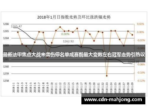 最新法甲焦点大战来袭伤停名单成赛前最大变数左右冠军走势引热议