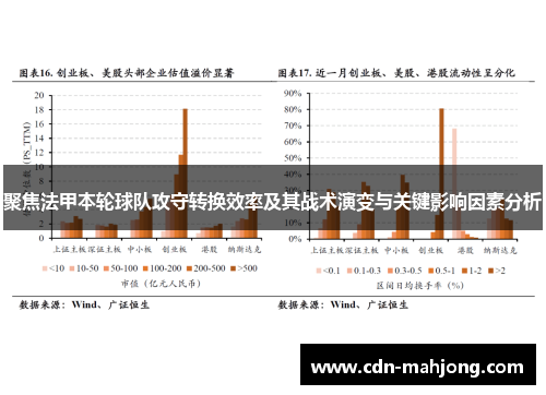聚焦法甲本轮球队攻守转换效率及其战术演变与关键影响因素分析