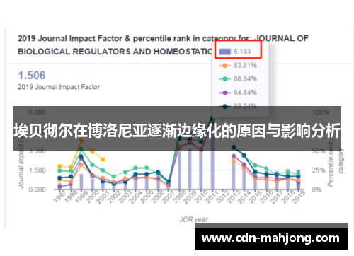埃贝彻尔在博洛尼亚逐渐边缘化的原因与影响分析