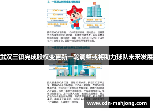武汉三镇完成股权变更新一轮调整或将助力球队未来发展 武汉三镇完成股权变更新一轮调整或将助力球队未来发展
