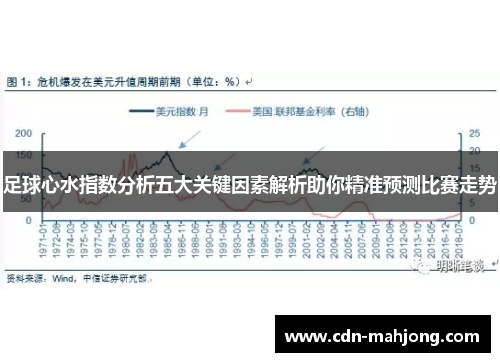 足球心水指数分析五大关键因素解析助你精准预测比赛走势