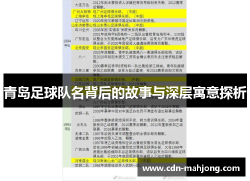 青岛足球队名背后的故事与深层寓意探析
